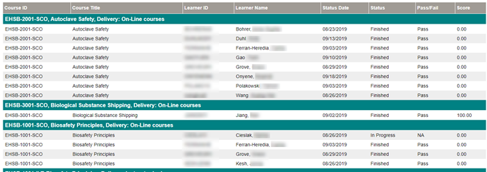 Ability LMS screenshot of training history by course report
